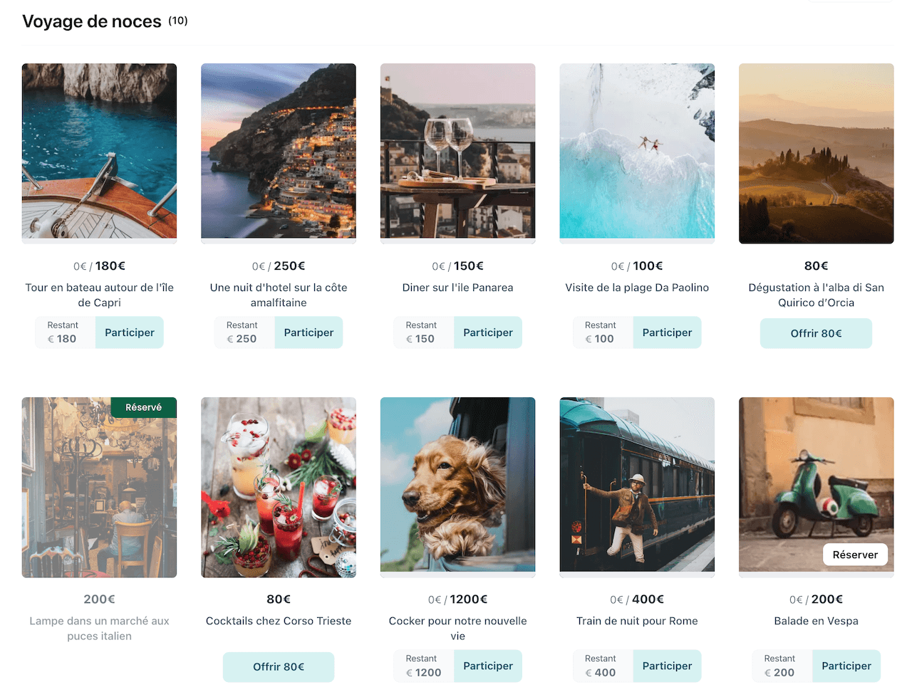 Sample honeymoon registry